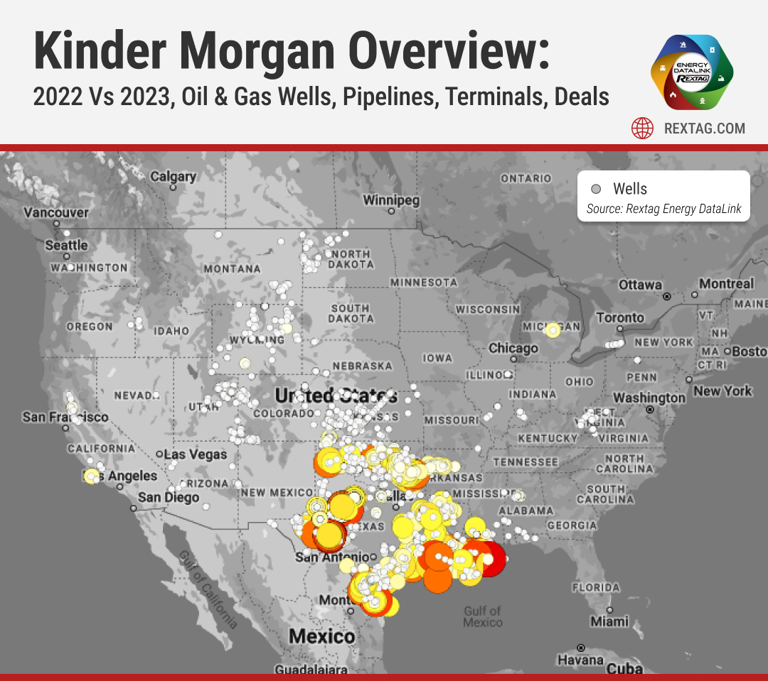 Kinder-Morgan-Overview-2022-vs-2023-Oil-Gas-Wells-Pipelines-Terminals-Deals